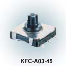 ��Ʒ���ƣ�KFC-A03-45